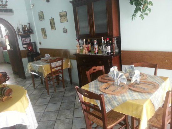 Ristorante Novecento